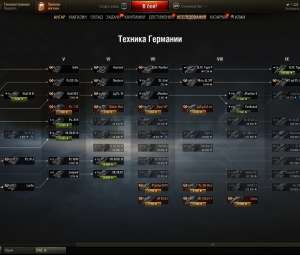 Продам аккаунт Wot
