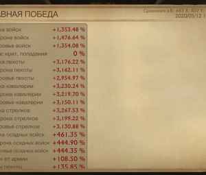 35 цыта Kings of Avalon 683 kor
