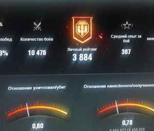 Продаю ак в танках