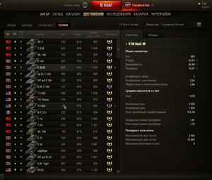 Продам личный Аккаунт WOT за ненадобностью!=)