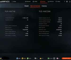 ПРОДАЕТСЯ АККАУНТ WARFACE