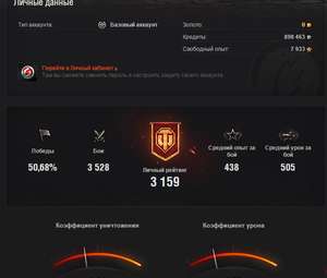 1 прем, 2 техники 9лвл(до топа осталось совсем немного),
