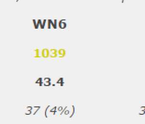 Продам аккаунт Wargaming, прокачаны танки и корабли.